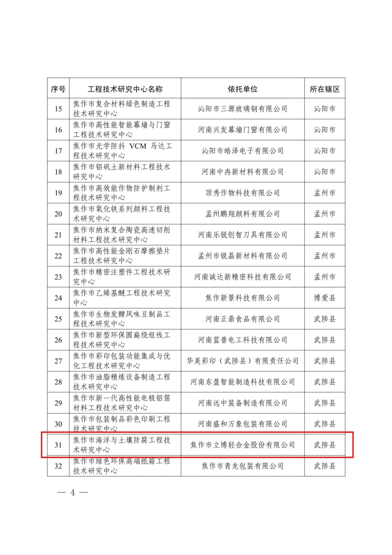 企业资质公开资料第10页 / Qualification document page 10